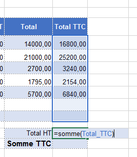 Fonctions Excel