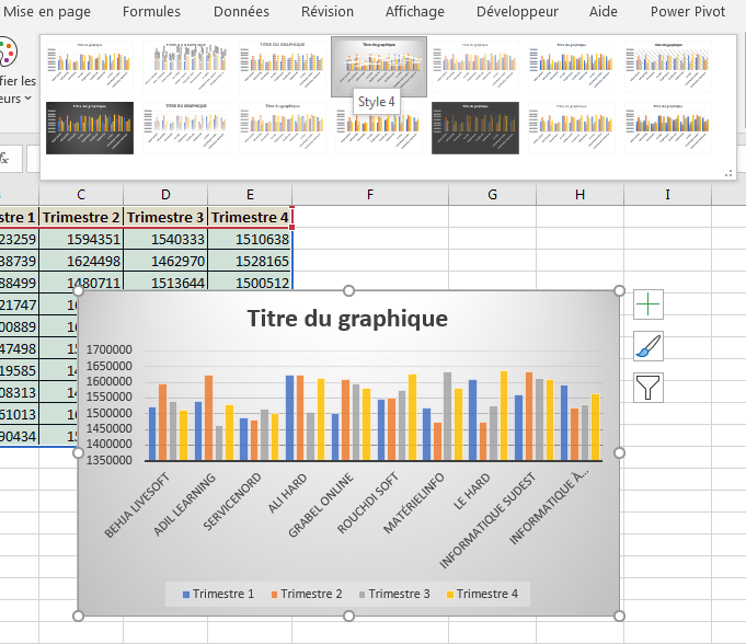 Formater un graphique