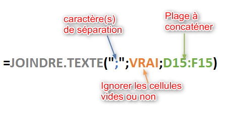 Les fonctions Textes Excel