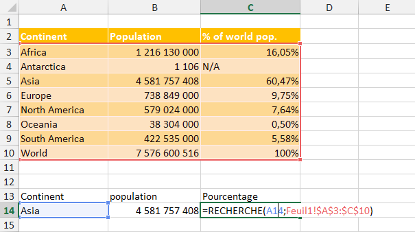 Excel, Les fonctions de Recherche