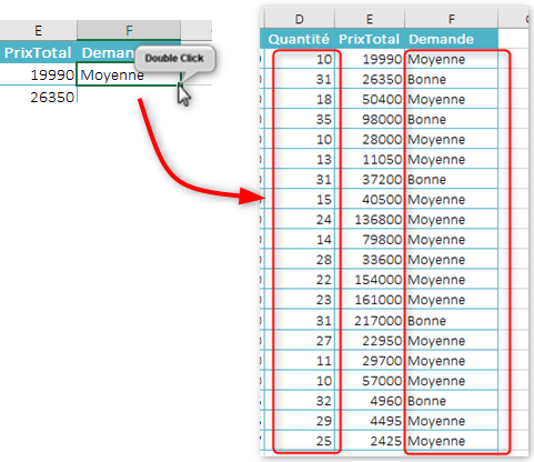 Les fonctions conditionnelles Excel