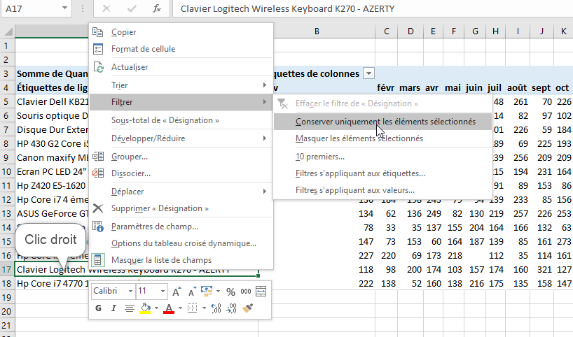 Excel, les Tableaux croisés dynamiques et Power Pivot