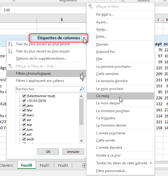 Excel, les Tableaux croisés dynamiques et Power Pivot