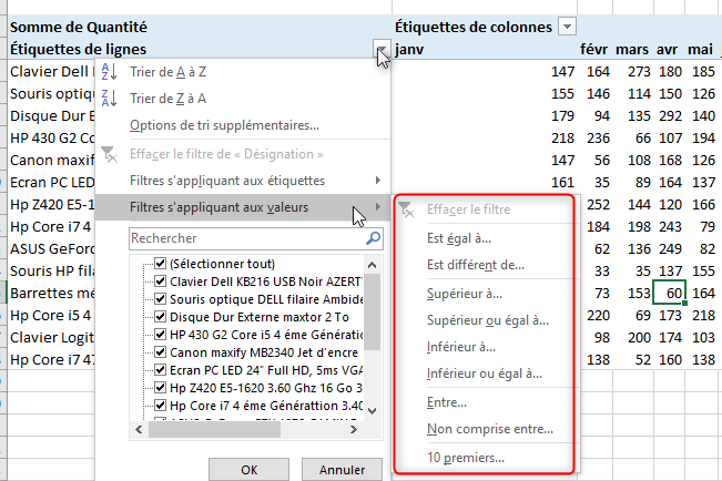 Excel, les Tableaux croisés dynamiques et Power Pivot