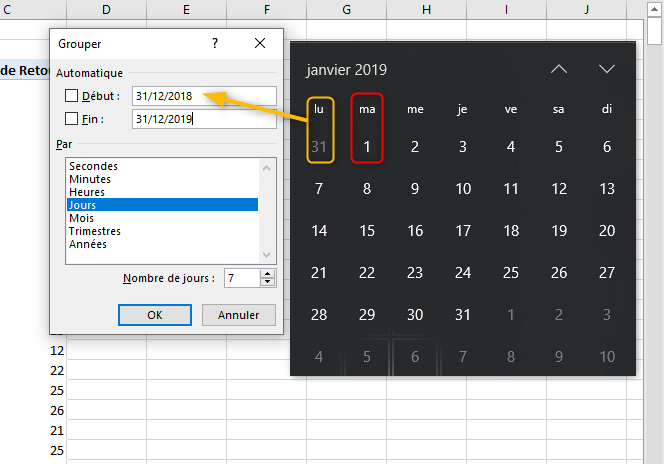 Excel, les Tableaux croisés dynamiques et Power Pivot