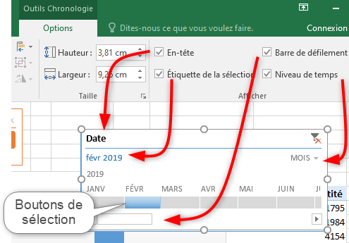 Excel, les Tableaux croisés dynamiques et Power Pivot