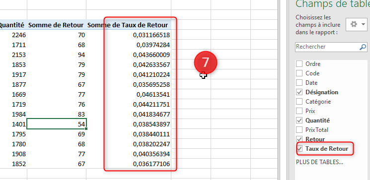 Excel, les Tableaux croisés dynamiques et Power Pivot