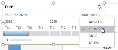 Excel, les Tableaux croisés dynamiques et Power Pivot