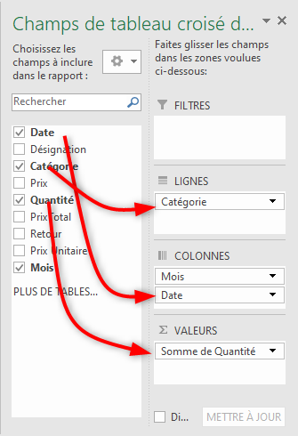 Excel, les Tableaux croisés dynamiques et Power Pivot