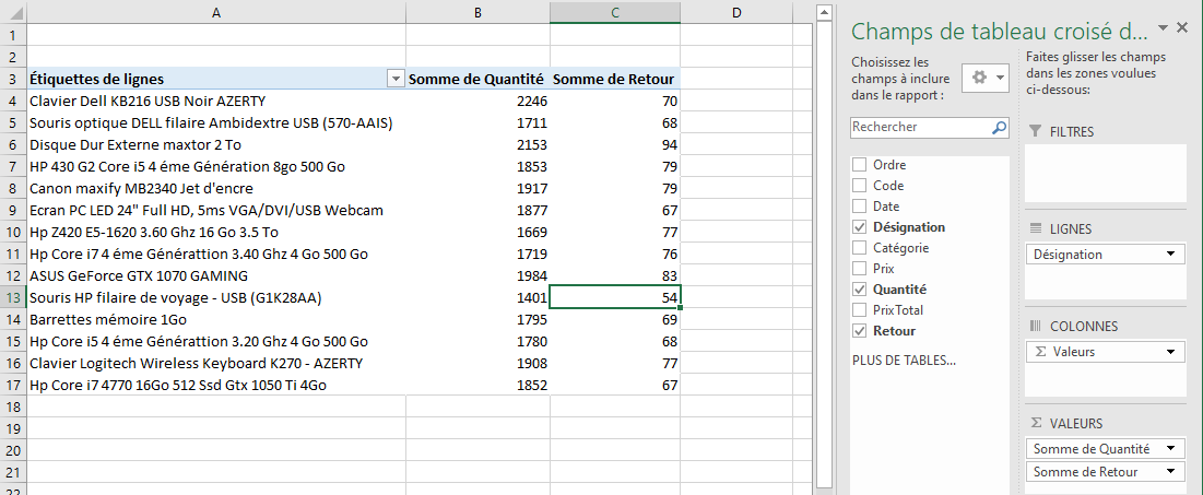 Excel, les Tableaux croisés dynamiques et Power Pivot