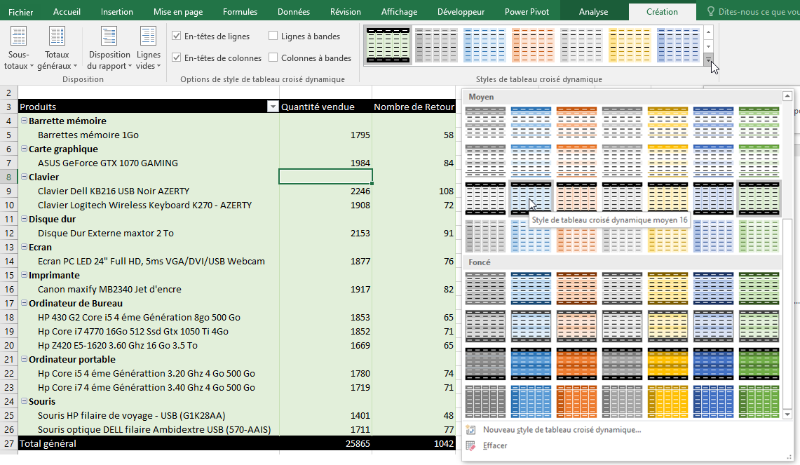 Excel, les Tableaux croisés dynamiques et Power Pivot