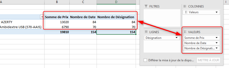 Excel, les Tableaux croisés dynamiques et Power Pivot