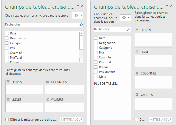 Excel, les Tableaux croisés dynamiques et Power Pivot