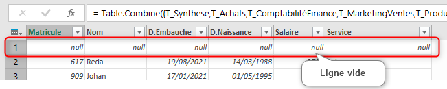 Excel, Une ligne vide sous Power Query