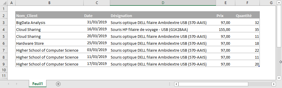 Excel, Les extractions désirées